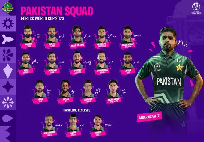Pak squad for Cricket World Cup 2023 Announced