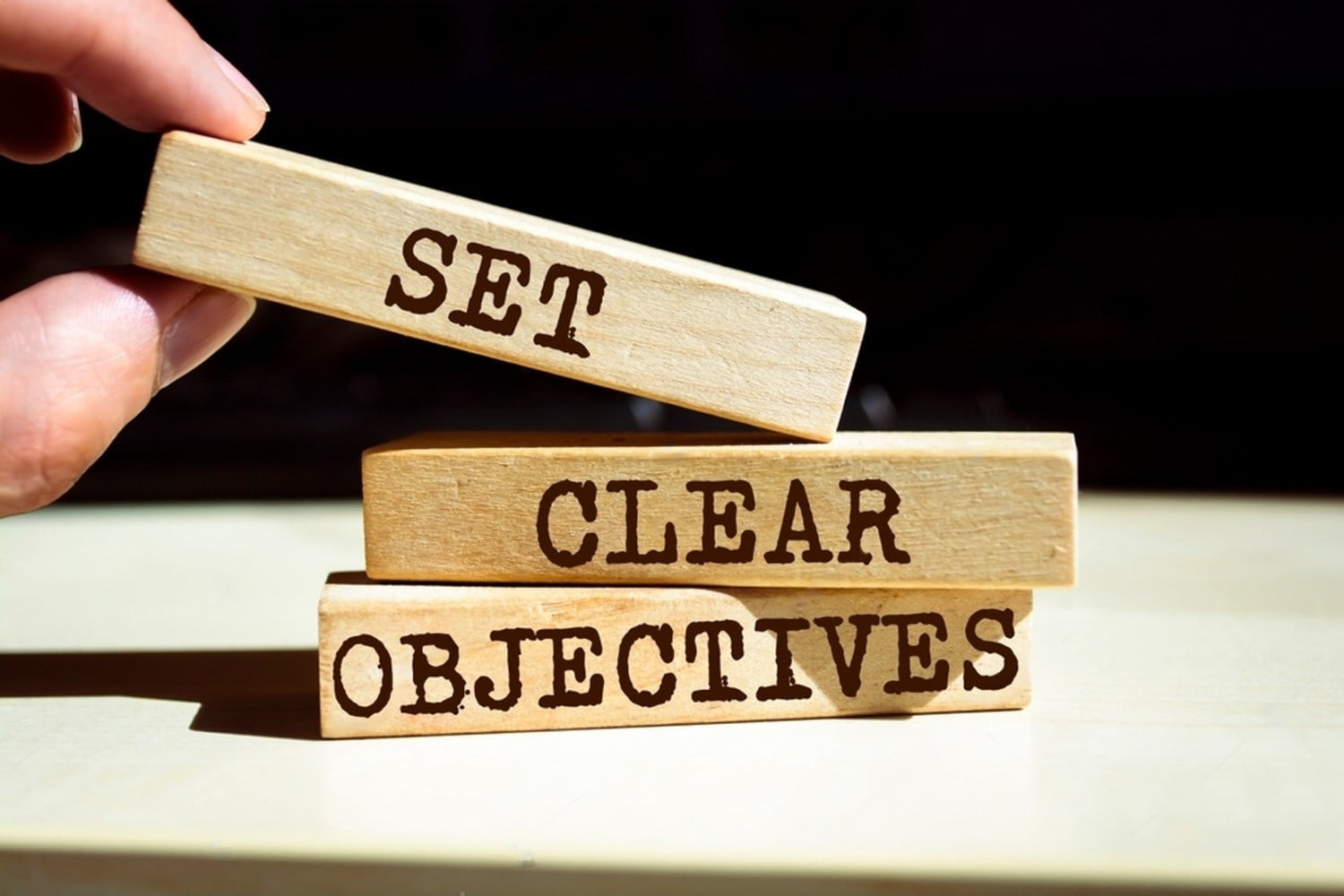 Setting Clear Objectives