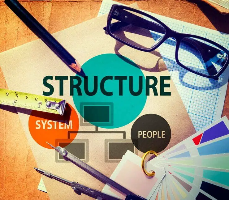 Structured Curriculum Design