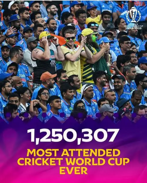 The number of spectators at the Cricket World Cup created history