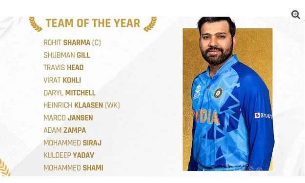 ICC One Day Team of the Year announces no Pakistani